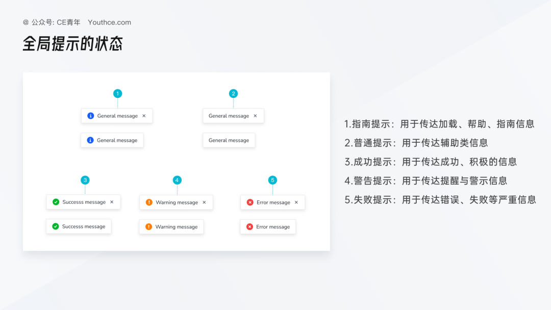 B端设计指南 - 消息通知